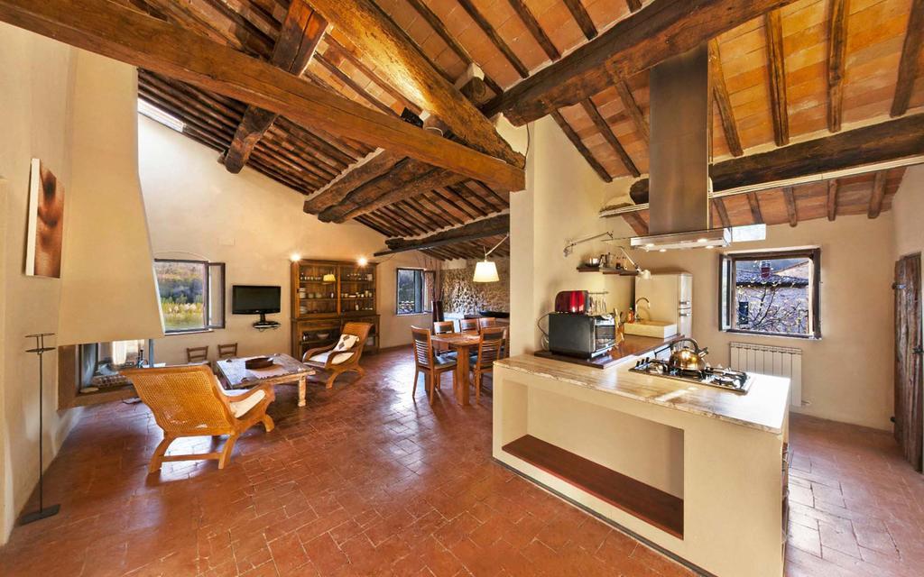 Amedeo Casa vacanze Rosia