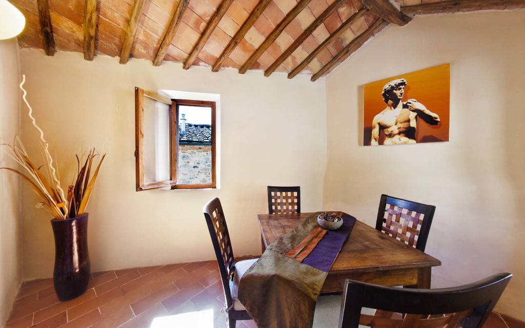 Amedeo Casa vacanze *